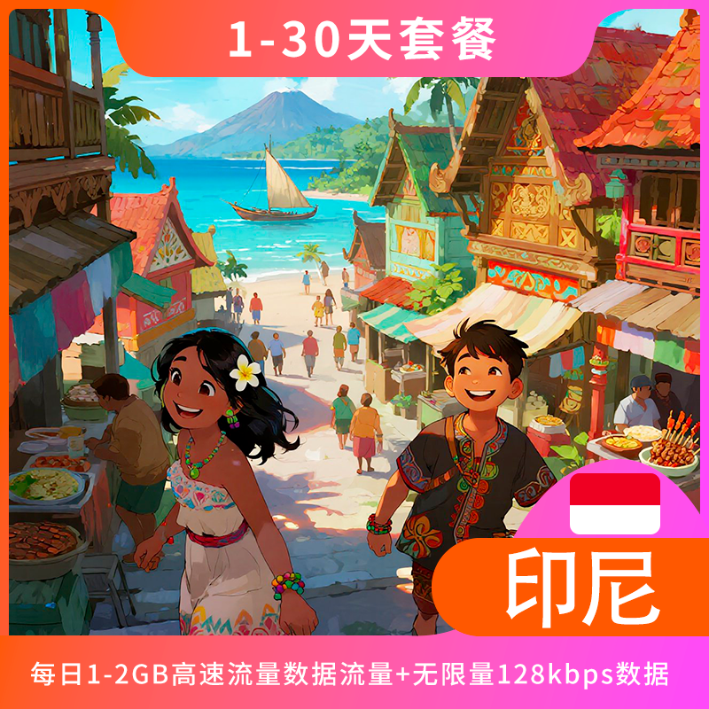 Indonesia Daily Plan