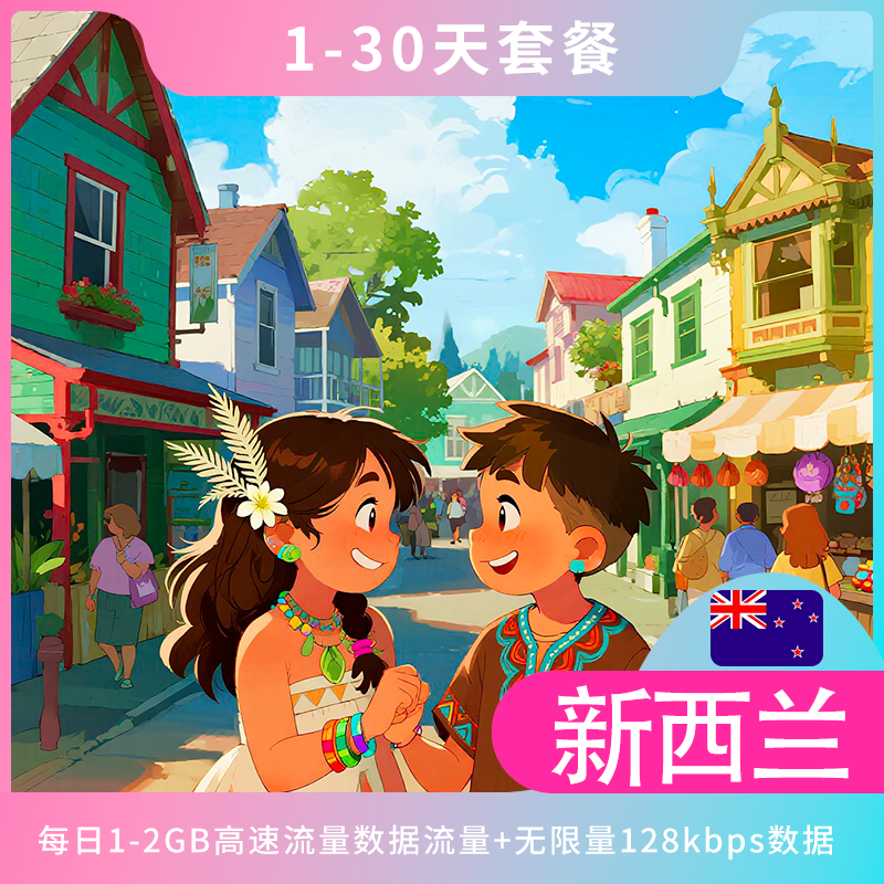 New Zealand Daily Plan