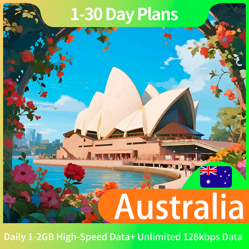 Australia Daily Plan
