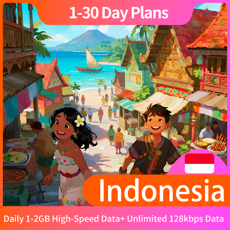 Indonesia Daily Plan