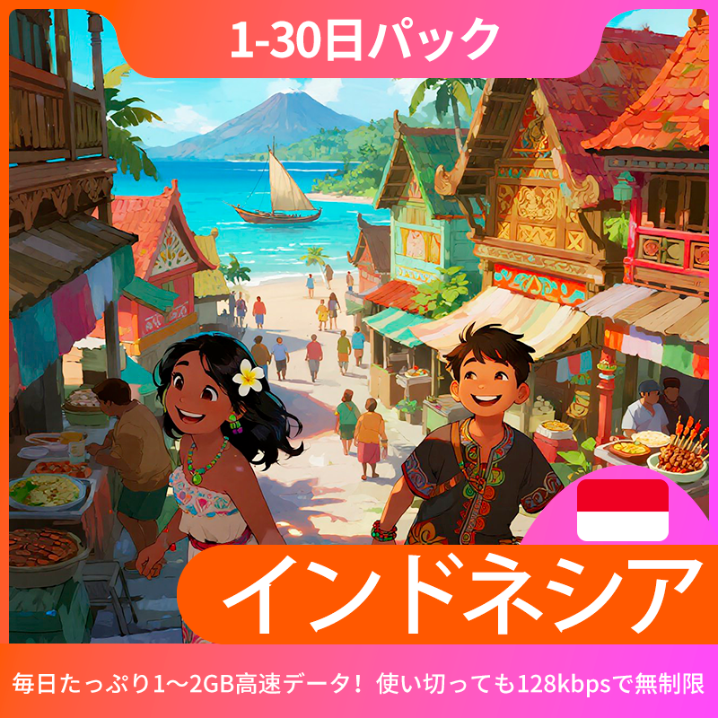 Indonesia Daily Plan