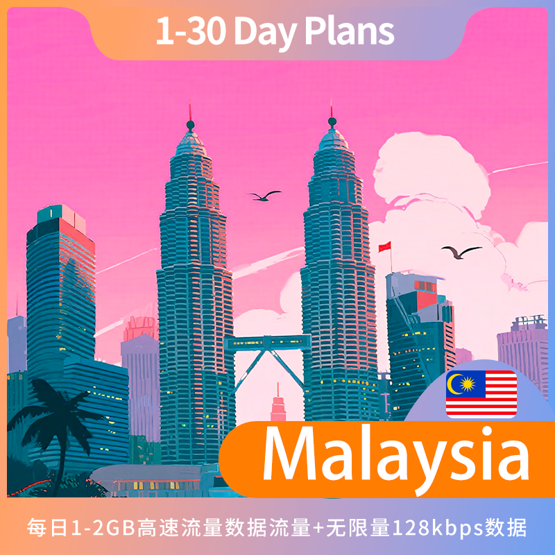 Malaysia Daily Plan